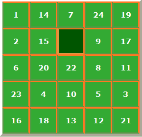 Arrange Numbers